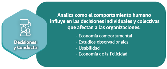 decisiones y conducta