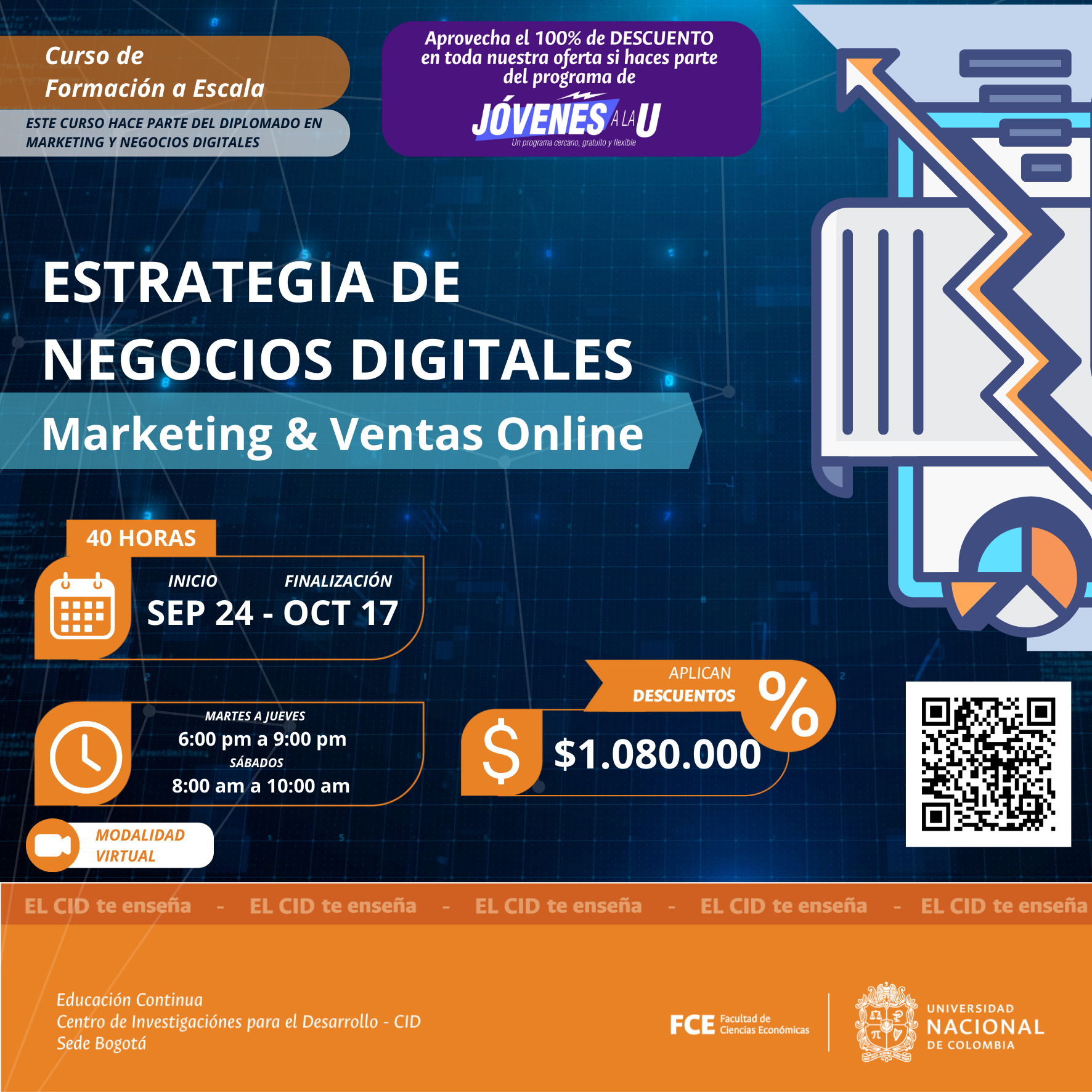 marketing