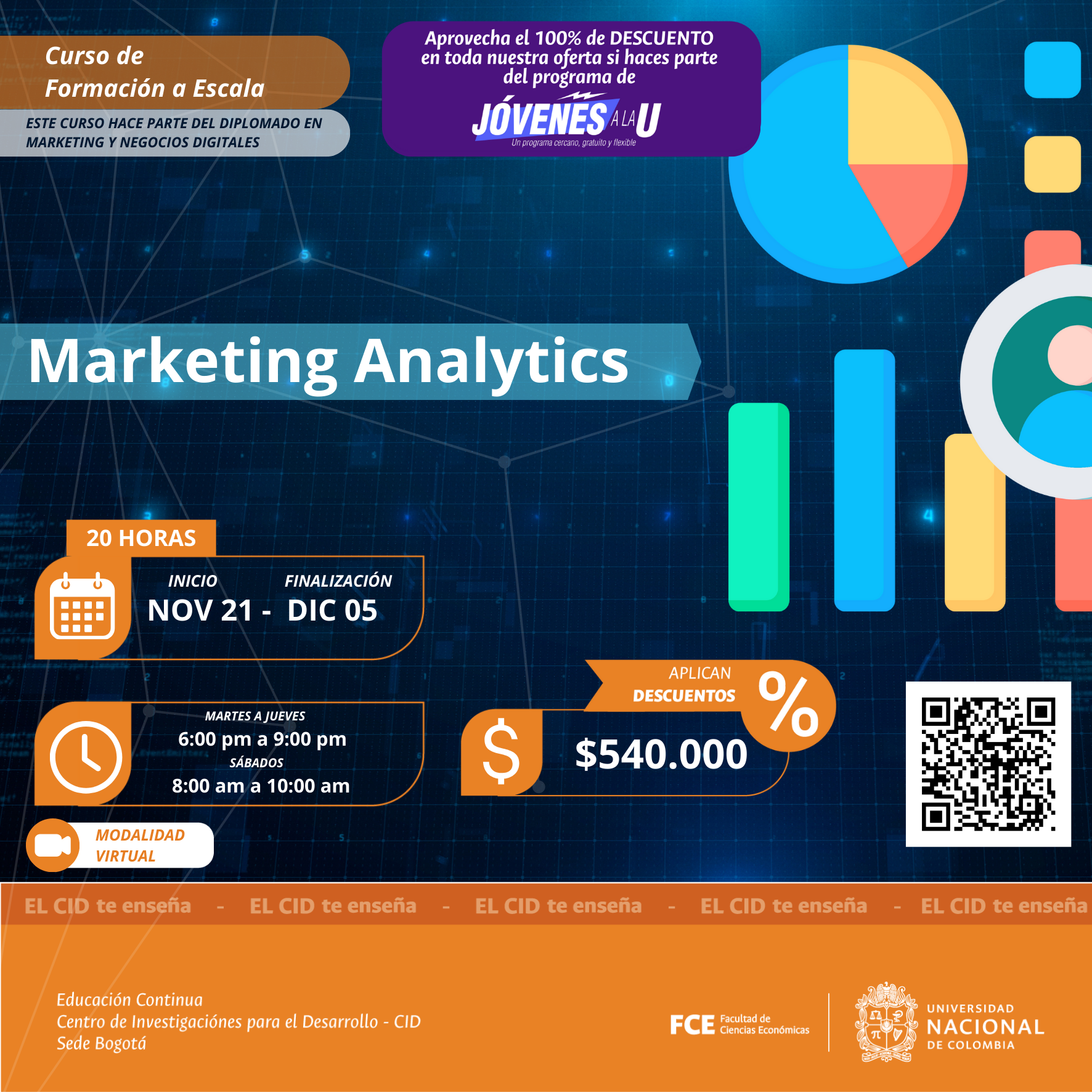 marketing