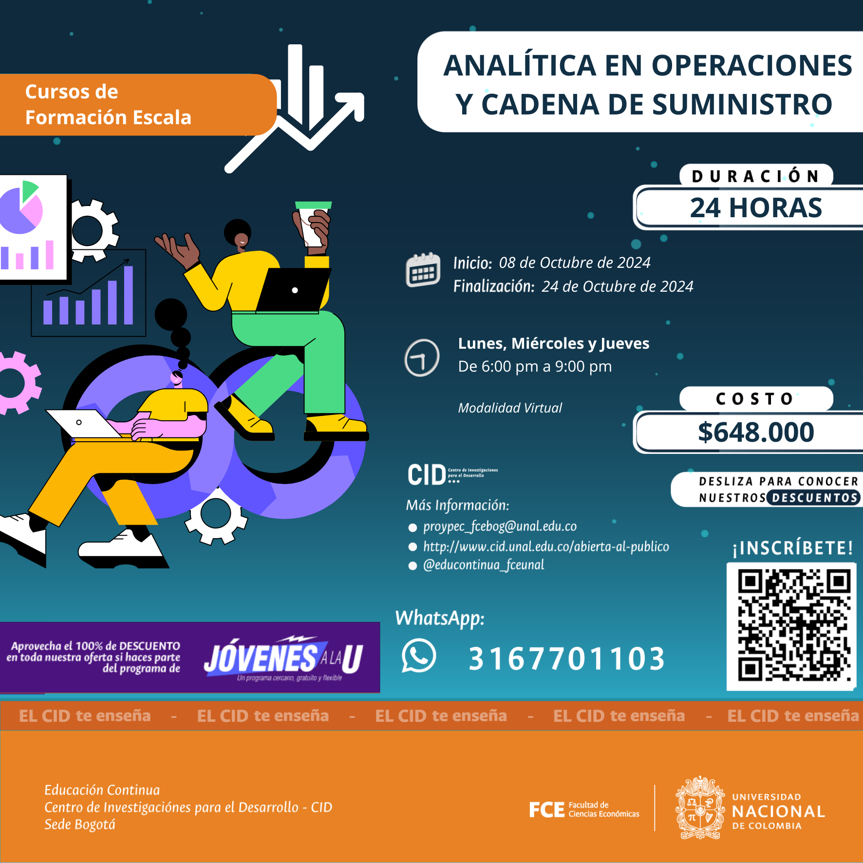 analitica