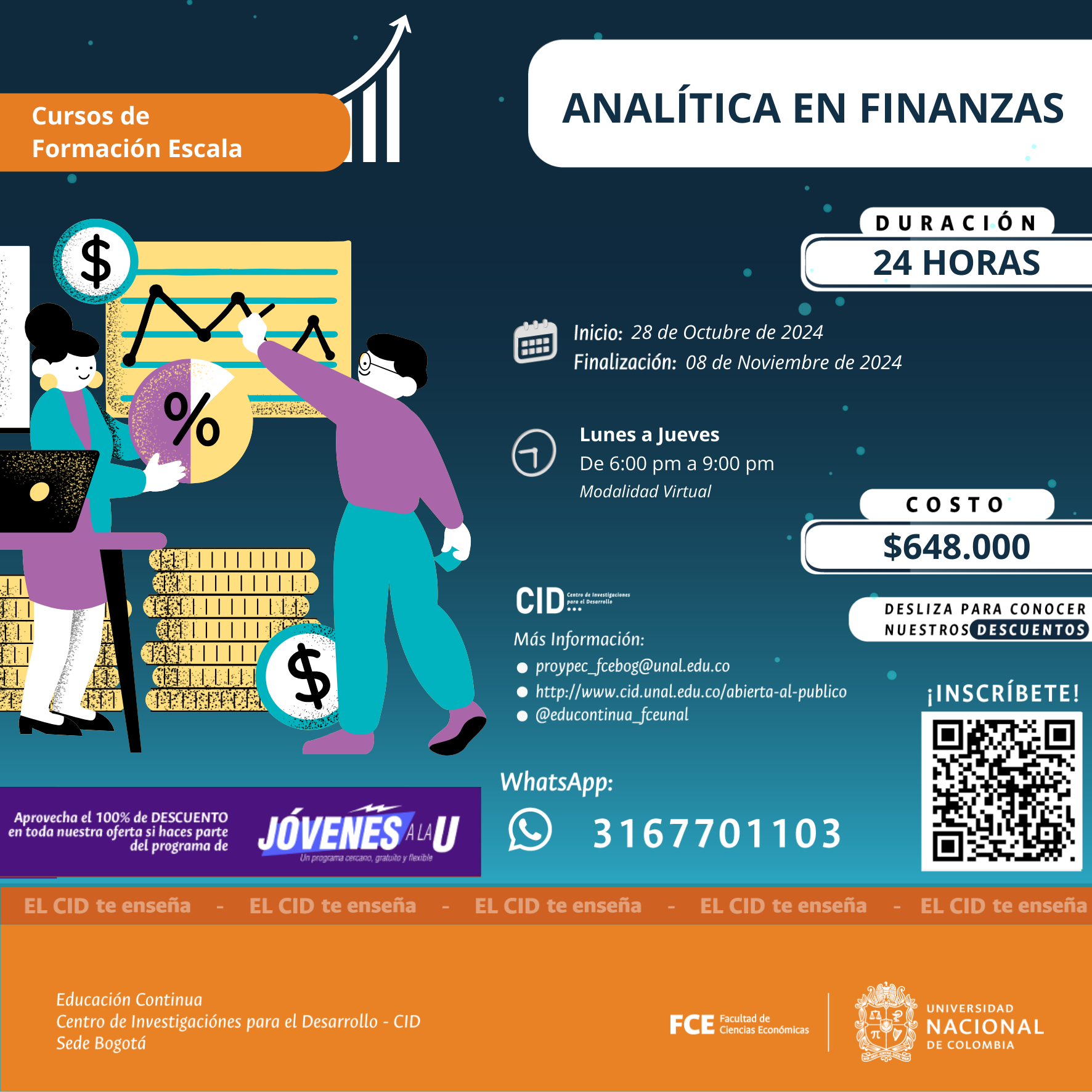 analitica