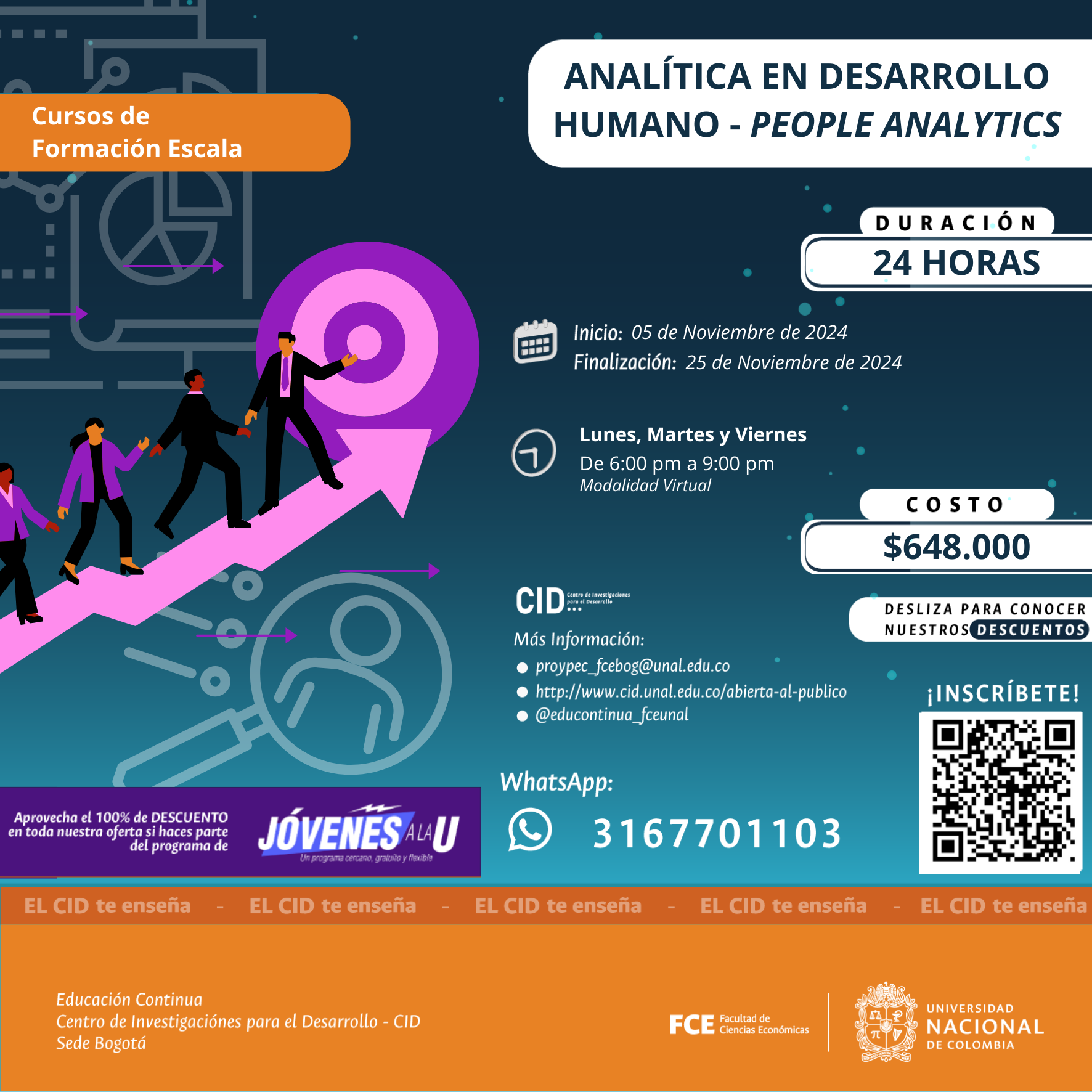 analitica
