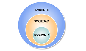 Figura 1b