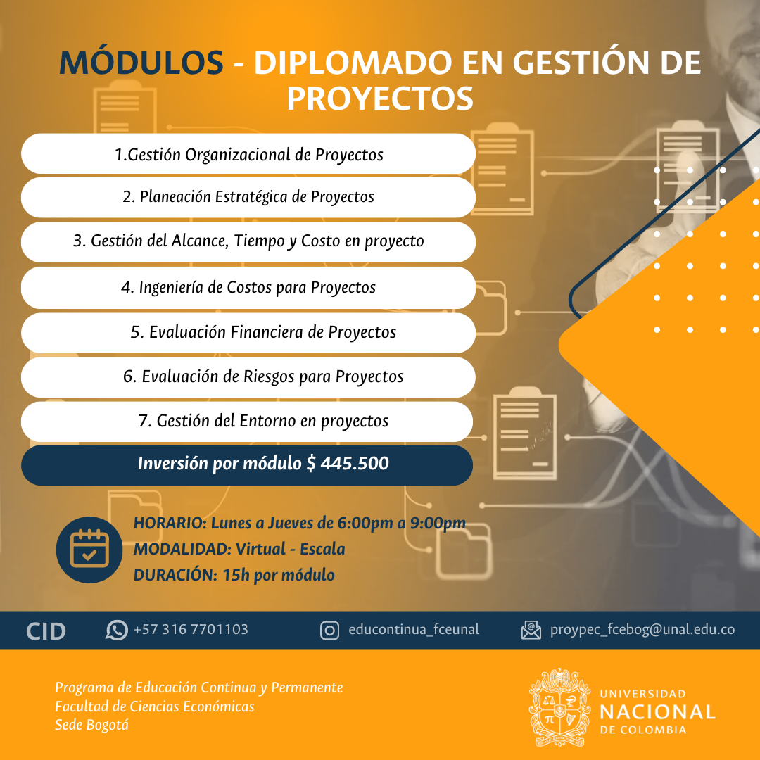 Módulos de Gestión de Proyectos